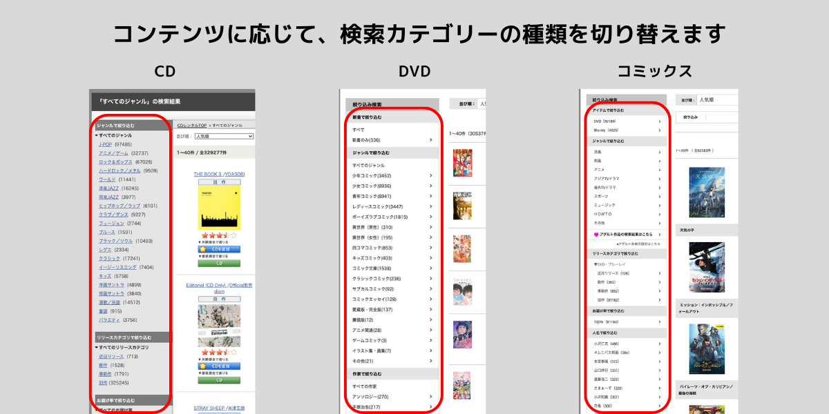 コンテンツに応じて、検索カテゴリーの種類を切り替えます